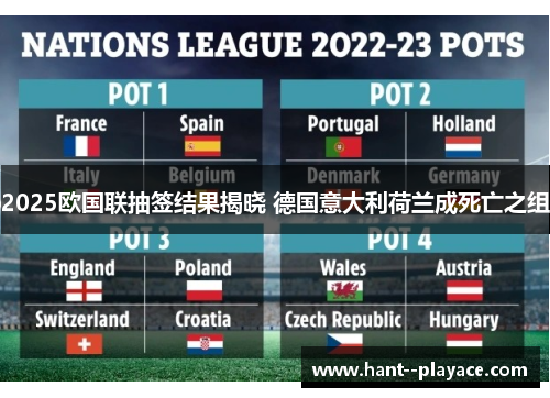 2025欧国联抽签结果揭晓 德国意大利荷兰成死亡之组