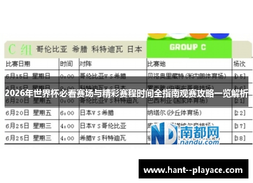 2026年世界杯必看赛场与精彩赛程时间全指南观赛攻略一览解析