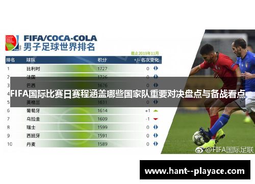 FIFA国际比赛日赛程涵盖哪些国家队重要对决盘点与备战看点 FIFA国际比赛日赛程涵盖哪些国家队重要对决盘点与备战看点