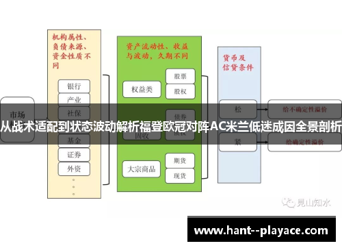 从战术适配到状态波动解析福登欧冠对阵AC米兰低迷成因全景剖析 从战术适配到状态波动解析福登欧冠对阵AC米兰低迷成因全景剖析