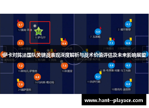 萨卡对阵法国队关键战表现深度解析与战术价值评估及未来影响展望